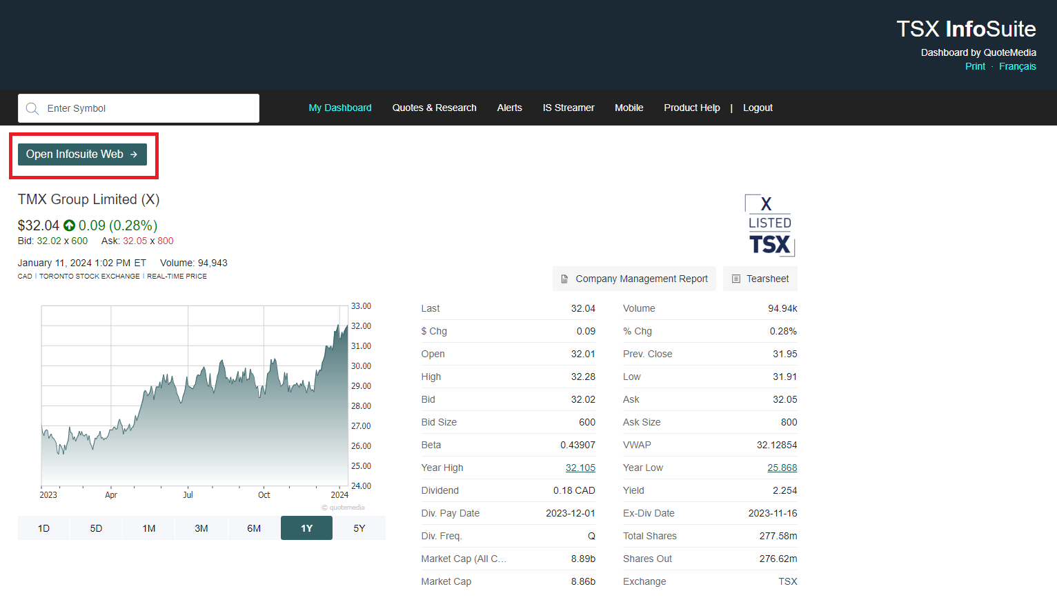 TSX InfoSuite