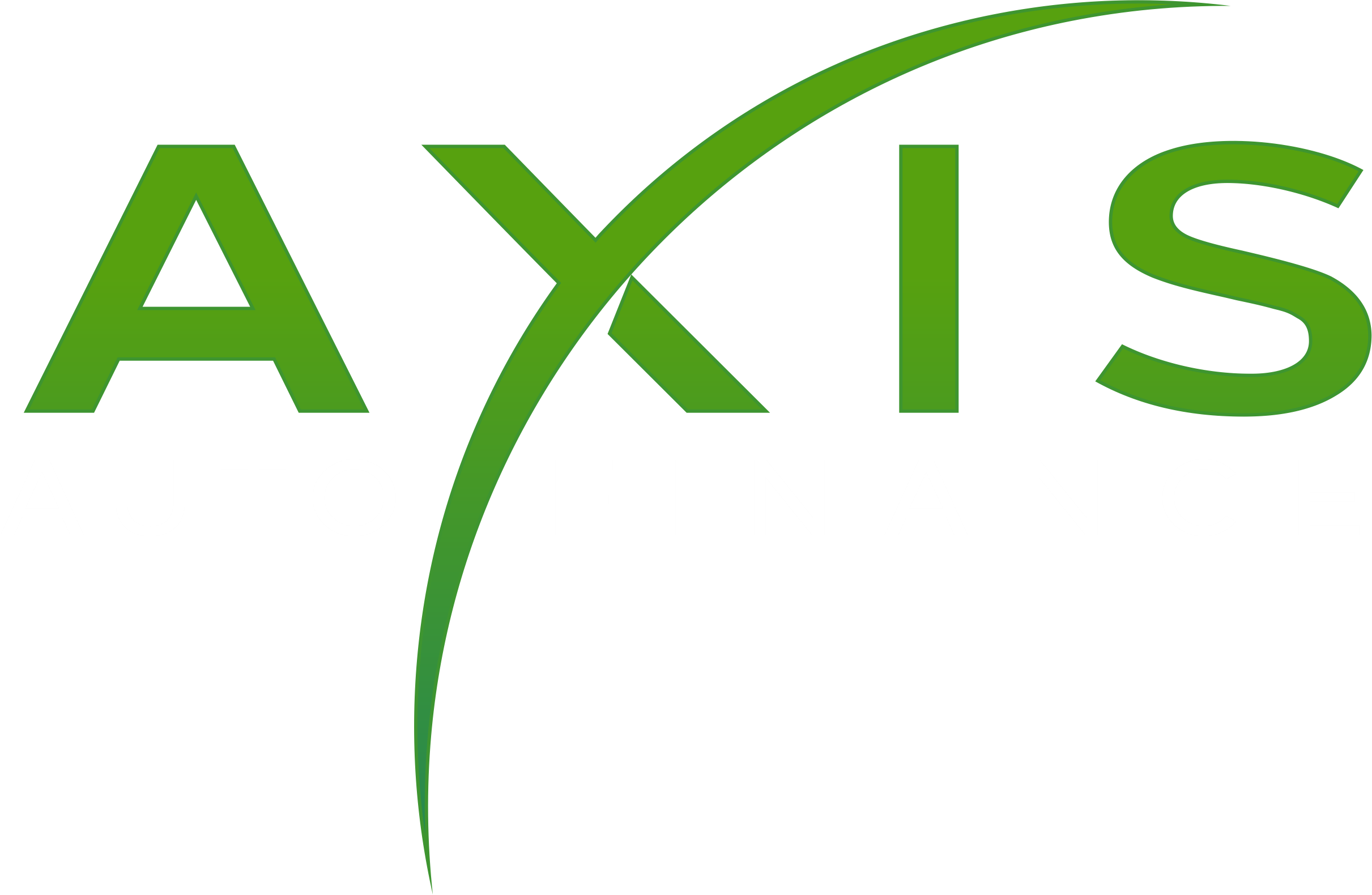 Axis Auto Finance Inc.