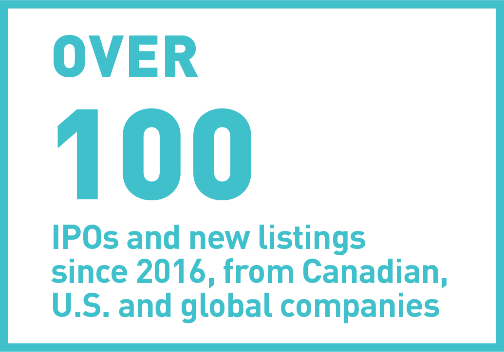 Over 400 companies from startups to global leaders