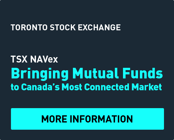 Tsx Vs S P 500 Chart