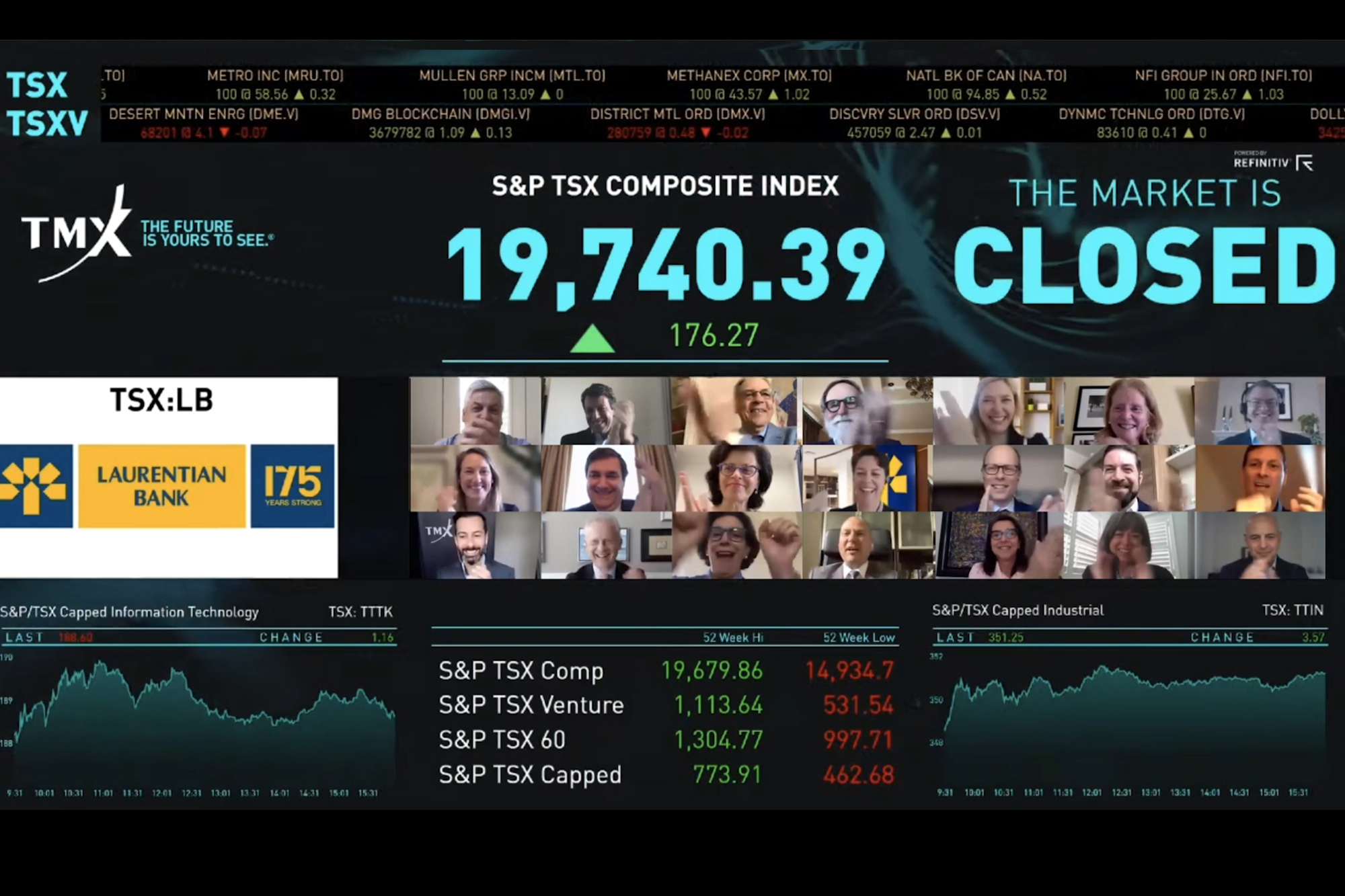 TSX Trading News