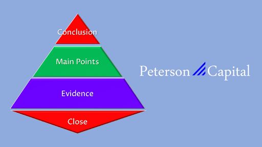 Peterson Capital Pyramid
