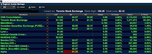 tsx.com