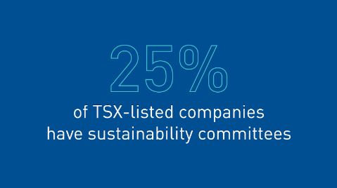 tsx.com