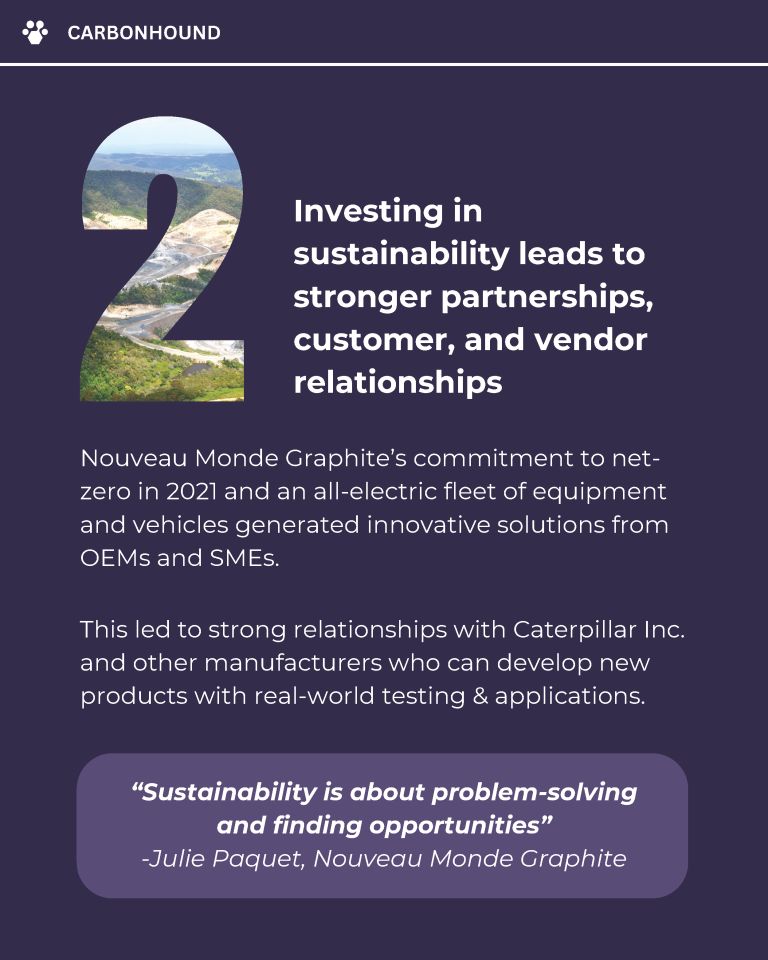 Carbonhound Takeaway Slide