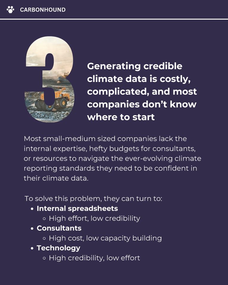 Carbonhound Takeaway Slide