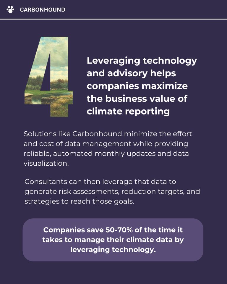 Carbonhound Takeaway Slide