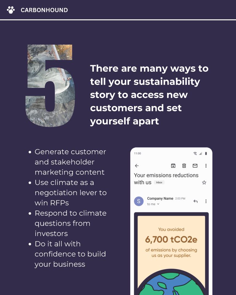 Carbonhound Takeaway Slide