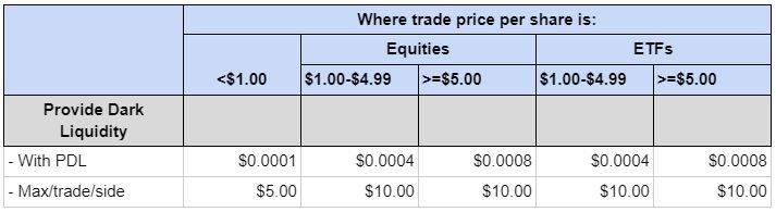 tsx.com